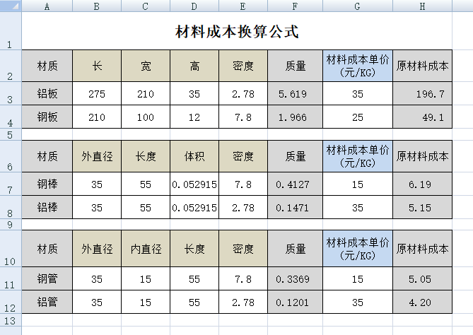 图片[2]-型材根据不同尺寸规格自动计算单价应用实例-云上网