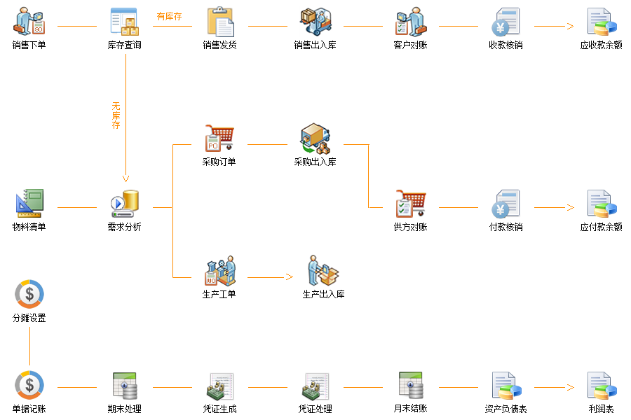 mpmwork