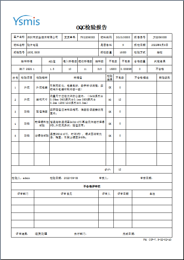 OQC检验报告