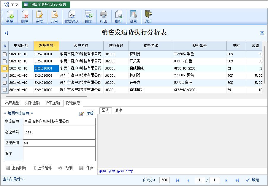 图片[3]-销售发退货执行分析表-云上网