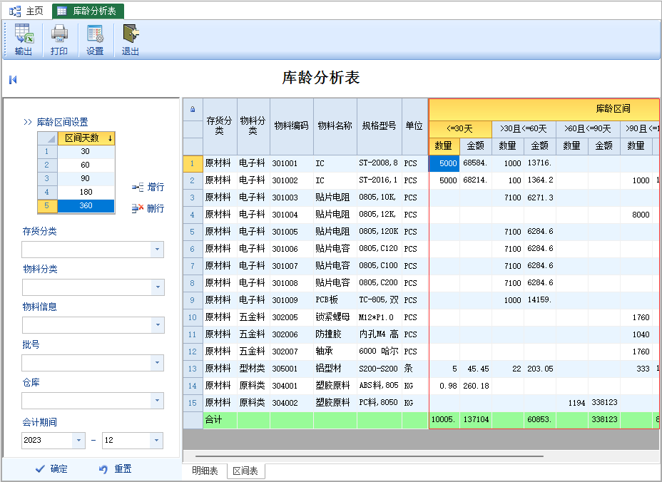 库龄分析表