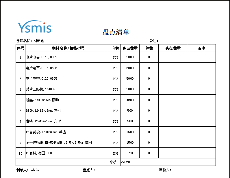 盘点单