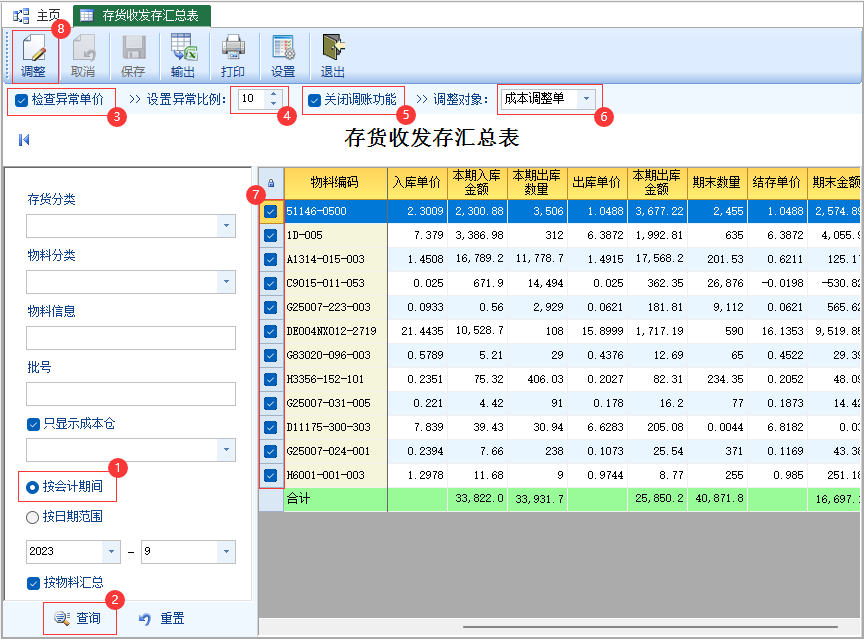 存货收发存汇总表