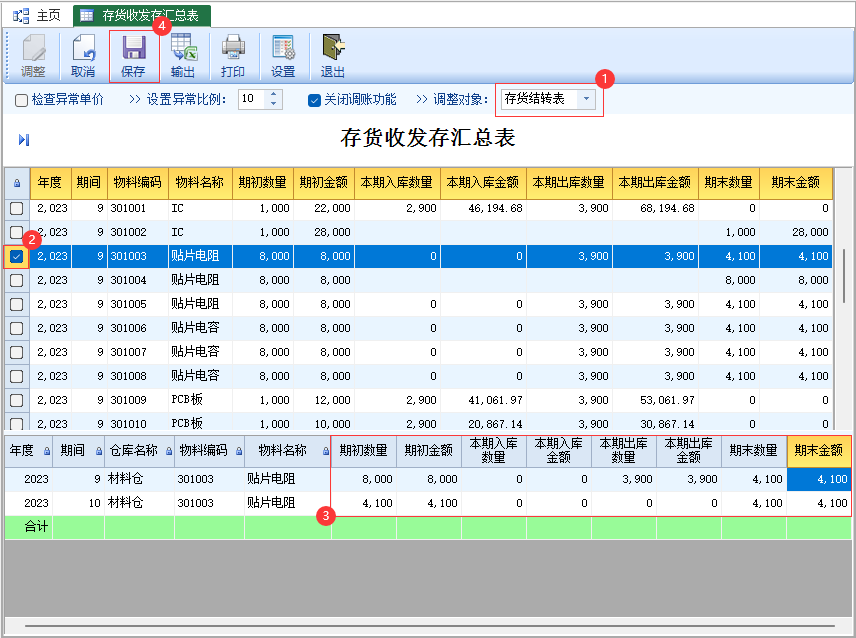 存货收发存汇总表